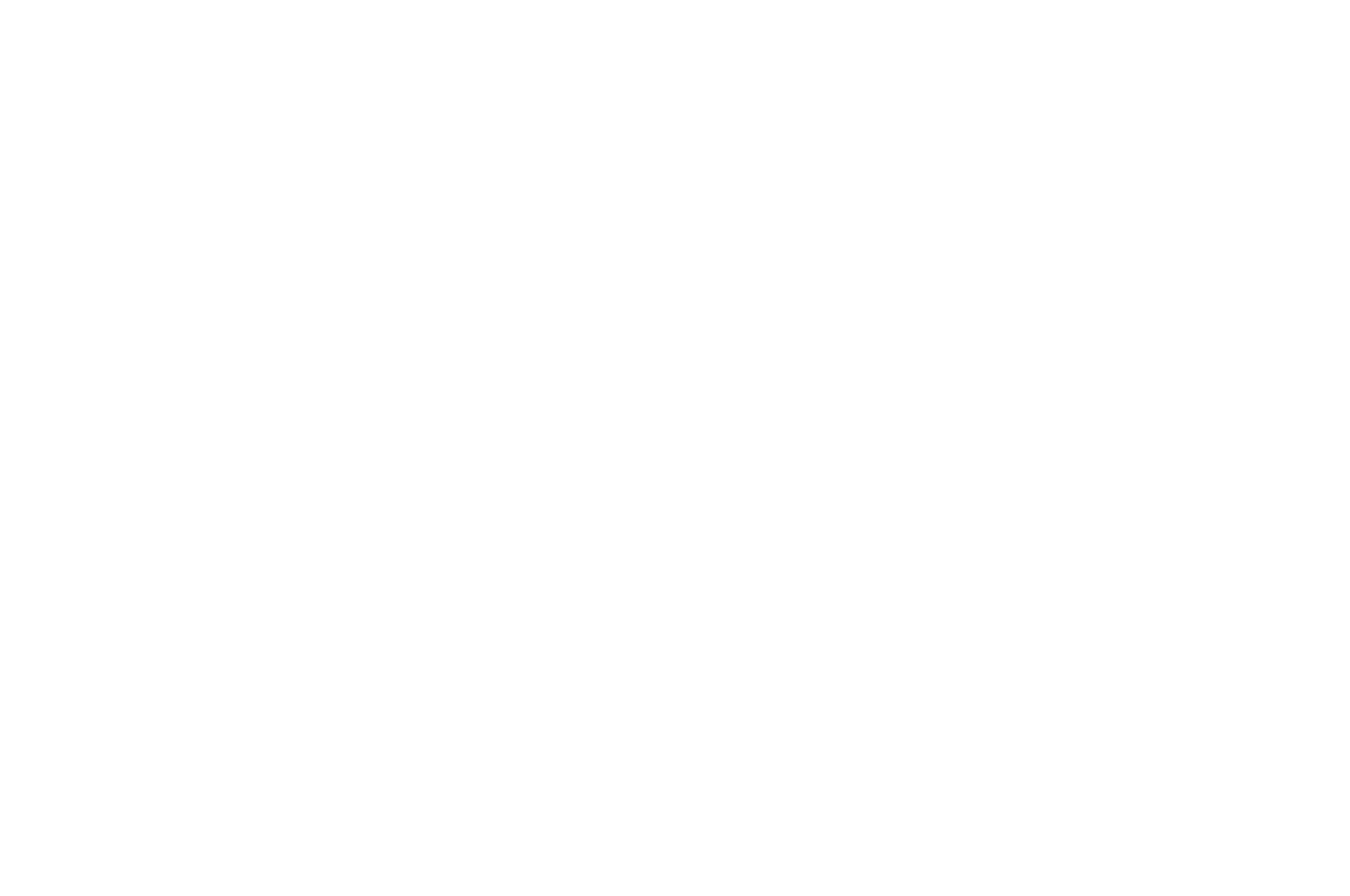 My Mode Shop
